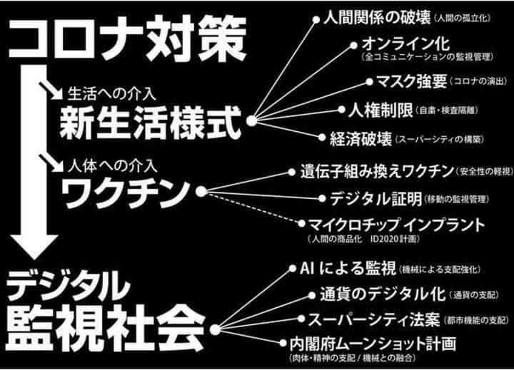 新型コロナワクチン接種の一律推奨終了、今後は医師と相談を－米当局