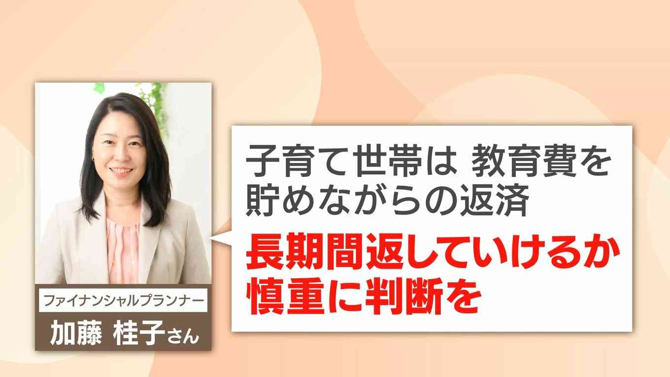 若者に広がる住宅ローン