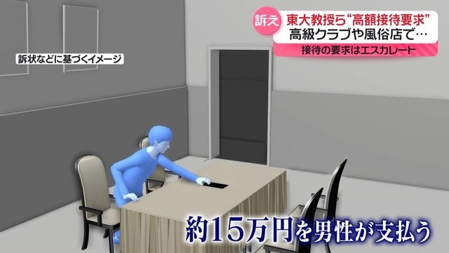 東大教授ら2人“高額接待”強要か　銀座の高級クラブや風俗店で…　共同研究行っていた団体が大学側を提訴（日テレNEWS NNN） - Yahoo!ニュース