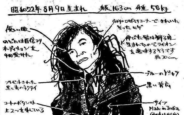 「広島の名士」と呼ばれた男、路上生活の「広島太郎」さん亡くなる　奇抜な格好で繁華街に出没、最期は施設で（中国新聞デジタル） - Yahoo!ニュース