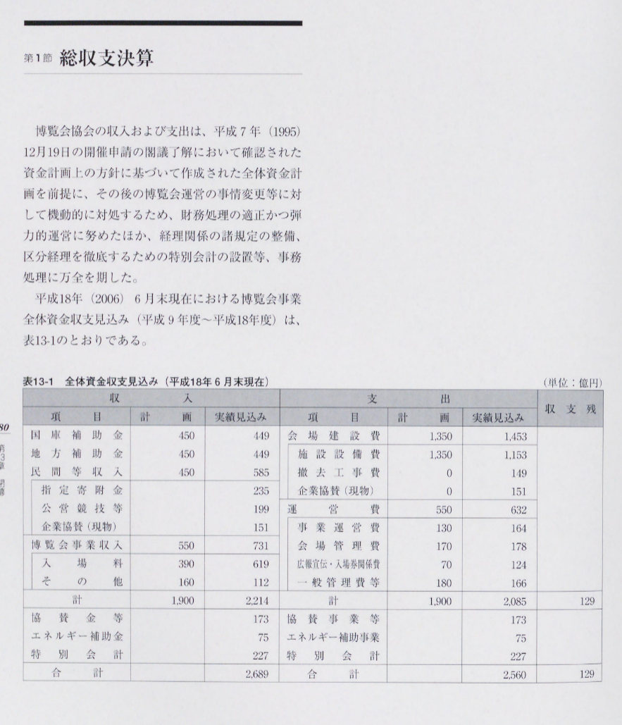 【万博閉幕】ミャクミャク、特大サプライズ　夜空からメッセージ「またどこかで会えるといいな！」…「大号泣」「えぐいって」