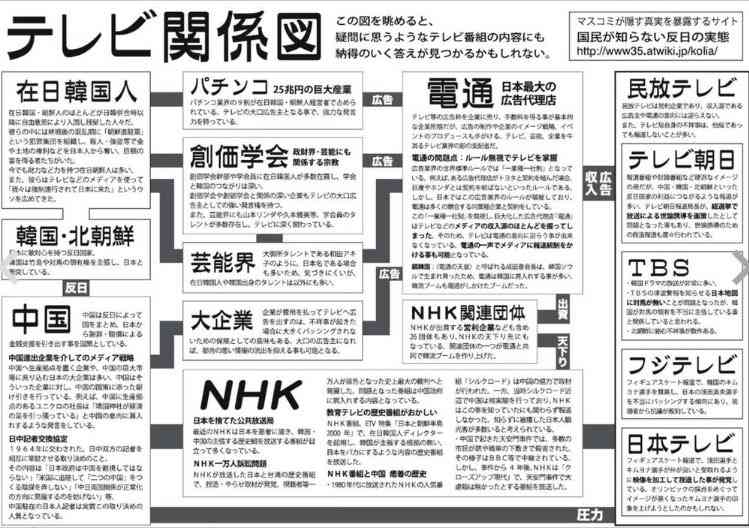 イルミナティ・陰謀論について語ろうPart40