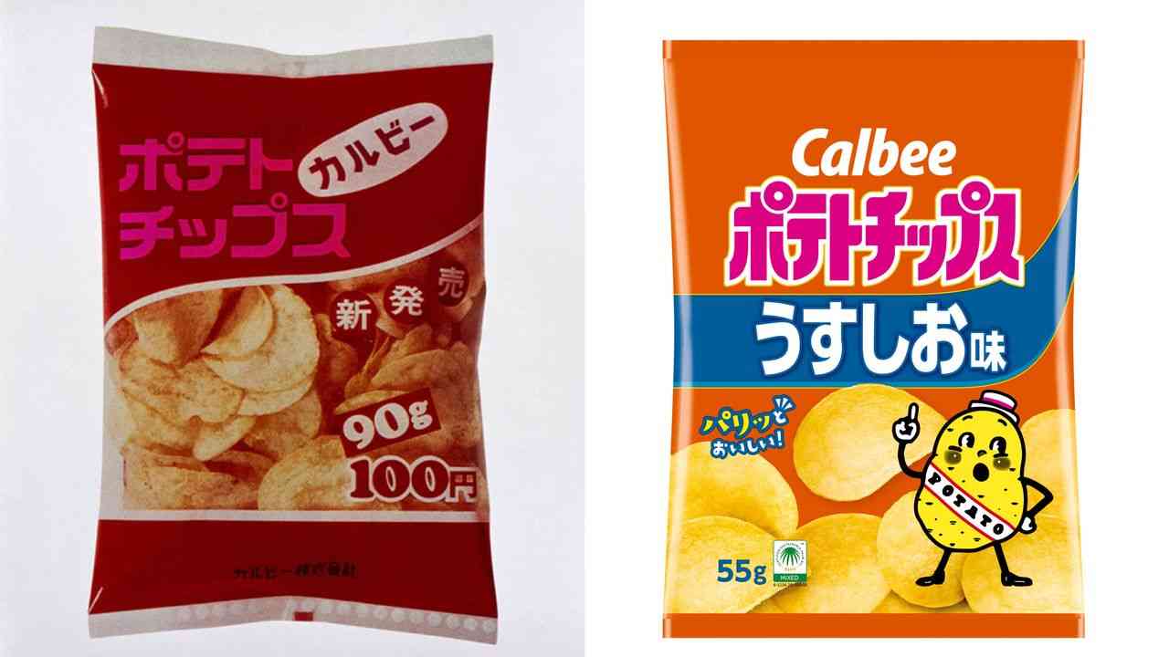 〈1975年の今日〉9月16日：カルビーのポテトチップス発売