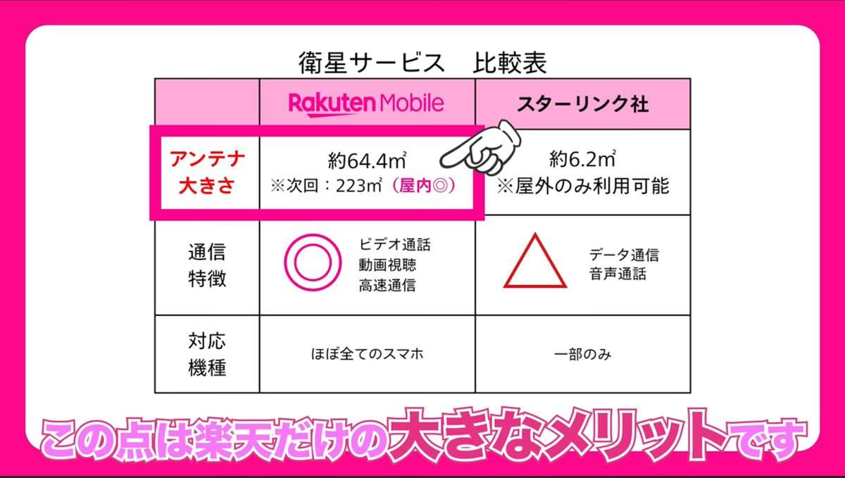 「やっぱりiPhoneが一番」スマホ満足度トップ3を独占　利用者の6割は“キャリア変えない派”