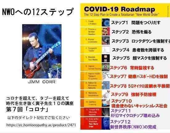 新型コロナワクチン接種の一律推奨終了、今後は医師と相談を－米当局