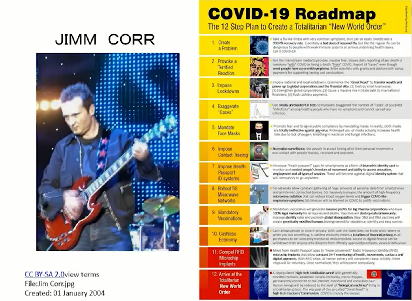 驚愕のコロナ計画「COVID-19 Road Map」 | 「天使の販売士」Ranのブログ