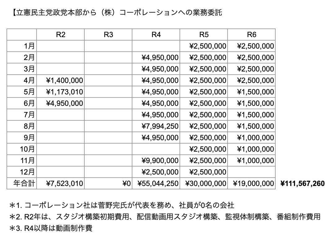 「野次ってないで聞けよ!」首相演説を邪魔した“ヤジ議員”に「行儀悪い」5000件超のコメント殺到