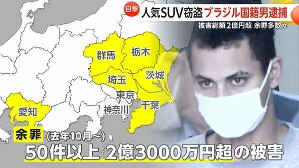 人気SUVなど被害50件2億3000万円超 ブラジル国籍の男(25)逮捕…海外で売りさばいたか 群馬・館林市|FNNプライムオンライン