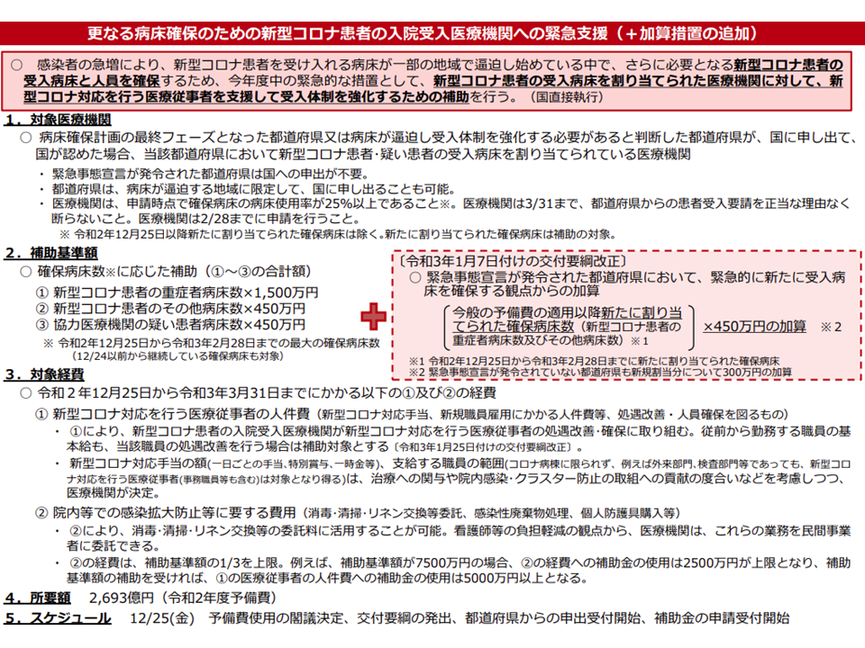 コロナ患者受け入れ病院への手厚い補助、処遇改善するなら「従前から勤務する職員の基本給」へも支弁可—厚労省 | GemMed | データが拓く新時代医療