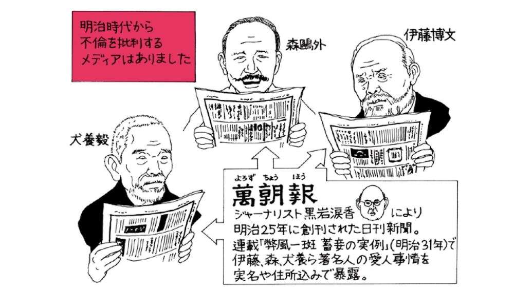 不倫っていつの時代からあるんですか？