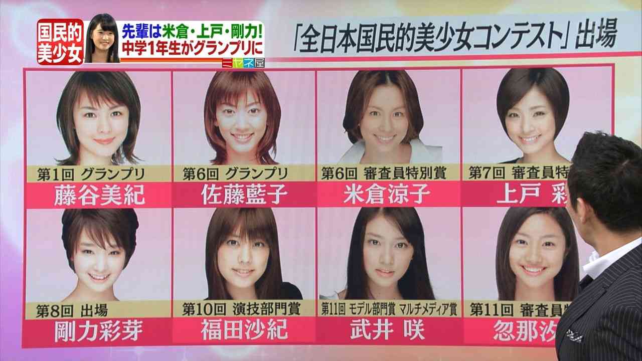 「女優として現役バリバリではない」ガサ入れ報道の米倉涼子に関係者“冷ややか”…国民的女優の切ない現状