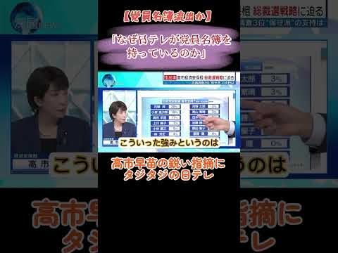 【日テレ】党員名簿流出か？高市早苗に指摘され日テレタジタジ#日テレ  #高市早苗 #党員名簿 #総裁選 #支持率 #自民党