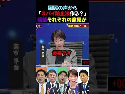 ㊗️30万再生‼【ガチ質問】※スパイ防止法について…ひろゆきが鋭い質問をぶっこむ！ #ひろゆき #高市早苗 #小泉進次郎 #移民問題 #変われ自民党【ひろゆき 高市早苗 小泉進次郎 スパイ防止法 】