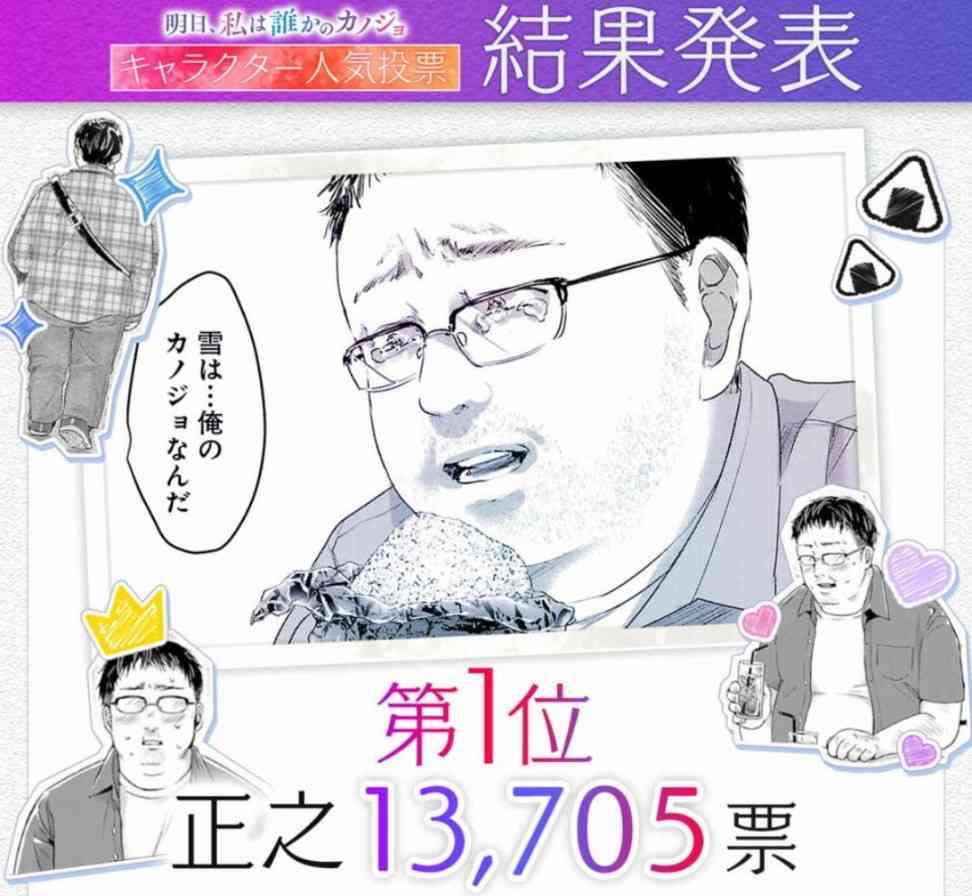 【漫画 アニメ】好きな作品､キャラの人気度(評価)気になりますか？【ゲーム 小説】