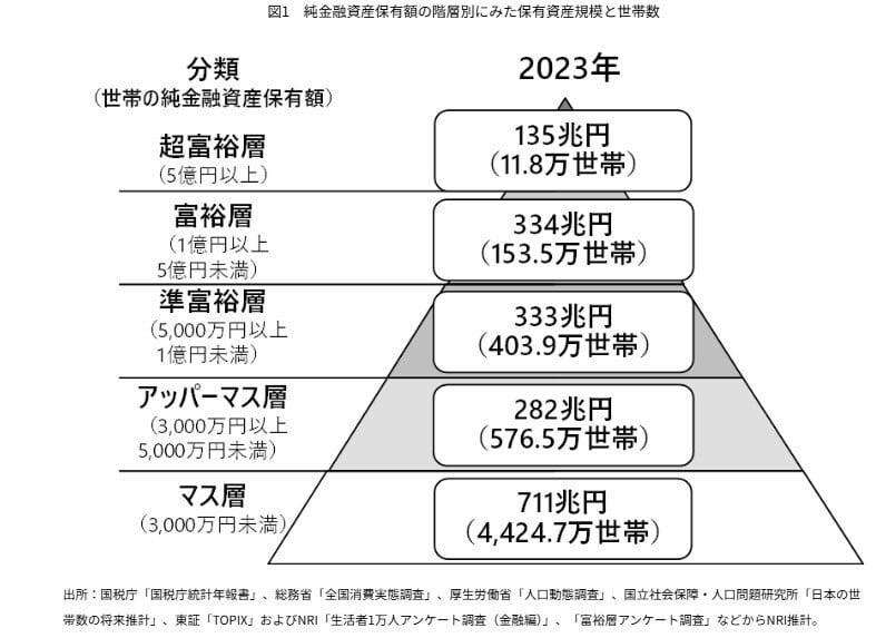 「コンビニで買い物するのは富裕層」「具が極端に貧相になった」コメと海苔高騰のWパンチ…値上げが続く“コンビニおにぎり”に集まる悲痛な声