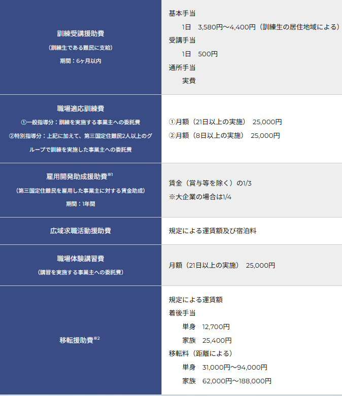 「差別助長しかねない」と懸念　高市新総裁に外国人支援団体