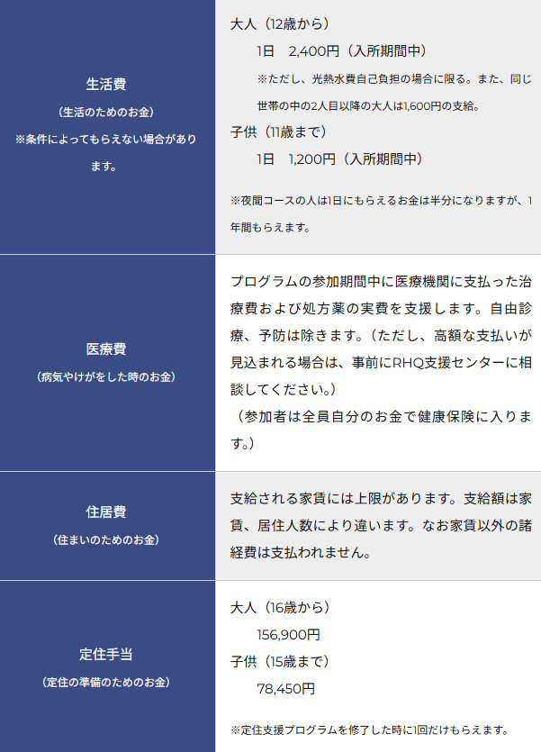 「差別助長しかねない」と懸念　高市新総裁に外国人支援団体