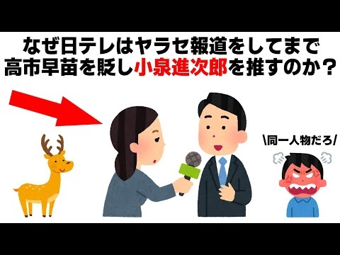 日テレでヤラセ報道疑惑？なぜバレバレの方法で高市早苗を貶め小泉進次郎を押し上げるのか？【みんなが気になる政治雑学】【自民党】【総裁選】【へずまりゅう】【奈良鹿問題】【オールドメディア】