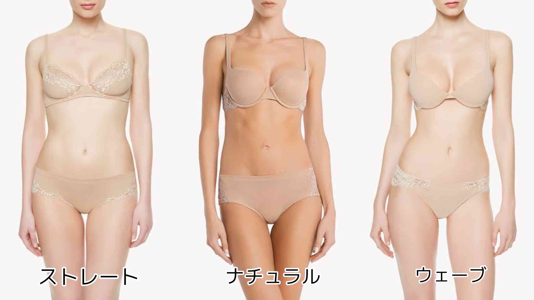 イマイチ違いが分からないもの