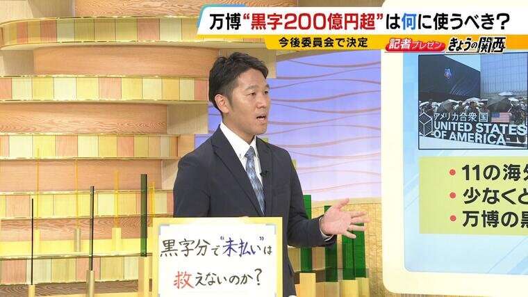 万博の”黒字２００億円超”の見方　黒字はあくまで『運営費』会場建設費は当初の約２倍　ではどう活用する？「工事費”未払い”が少なくとも５億円以上」法律がないのがハードルか　誘致段階から取材続ける記者が解説 | 特集 | MBSニュース