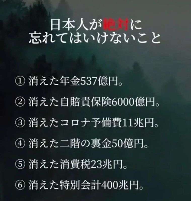 生活保護費約290万円を不正受給した疑い　会社員の男を逮捕　高松市