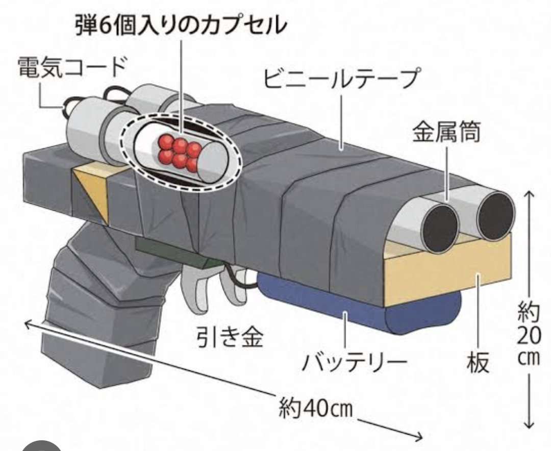 山上徹也被告が「起訴状記載の事実を認める」　安倍元総理銃撃事件「法律上どうなるかは弁護人に任せる」弁護側も殺人罪成立認める　