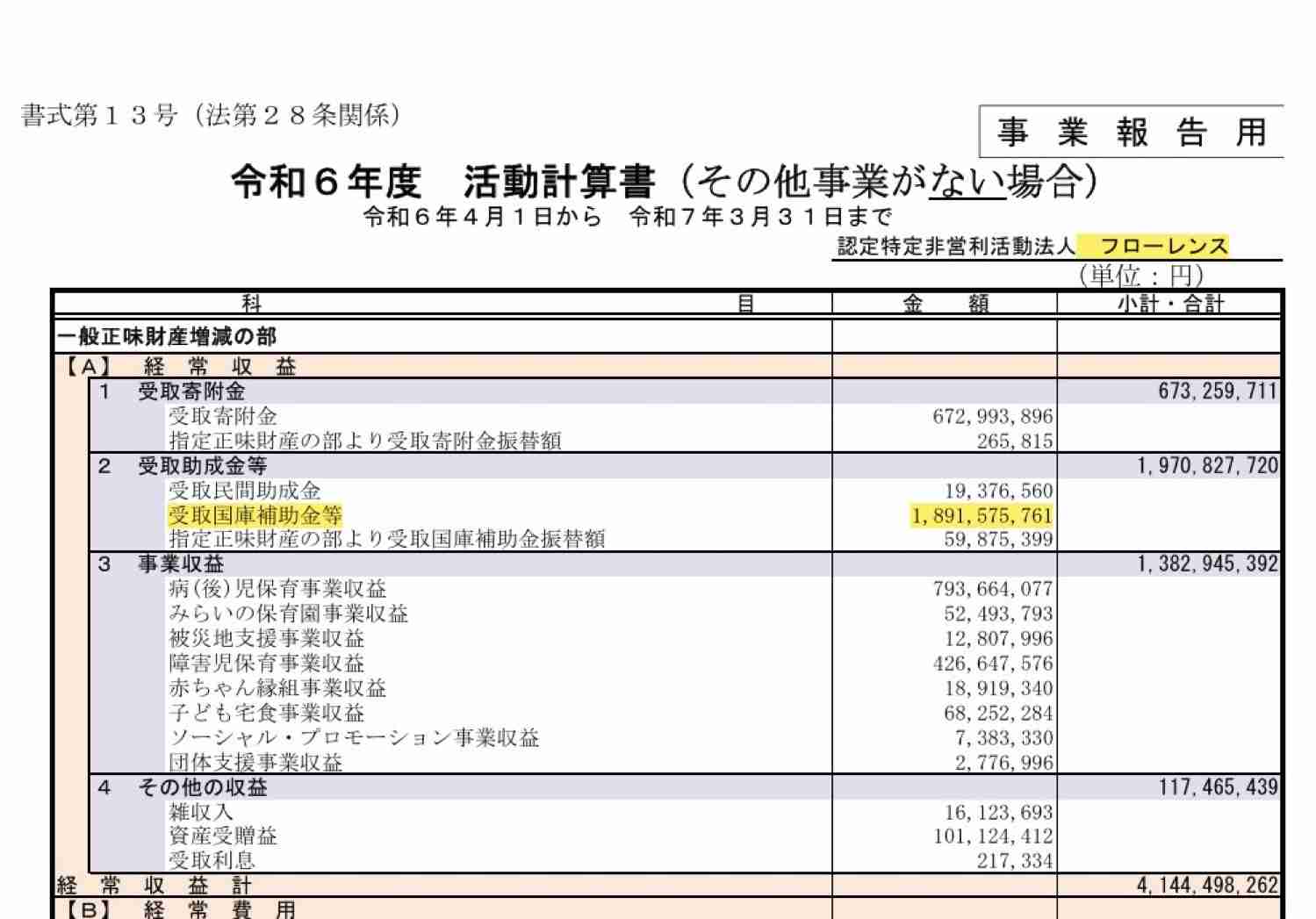 81歳ベテラン俳優、介護士の賃上げ訴え「無駄な援助金をまわせば絶対に出来る」