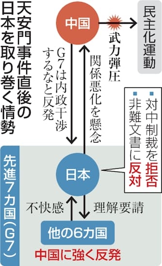 現役慶大生ライター、片山さつき財務相に私見「私に向けてきた『眼』を、私は忘れない」