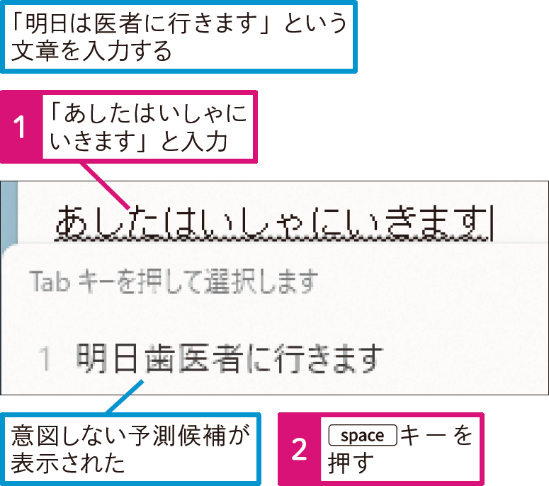 パソコンの練習をしたい