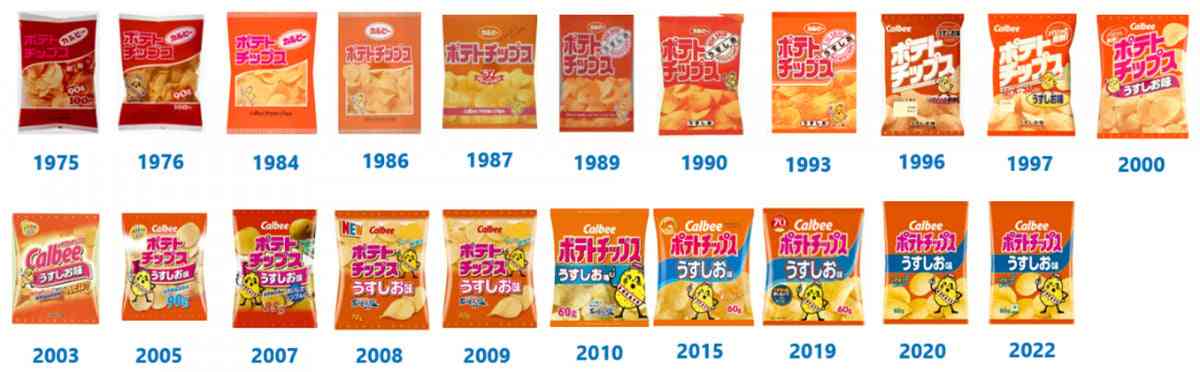 『ポテトチップス うすしお味』3年ぶりにリニューアル 150回以上の試作を経て完成