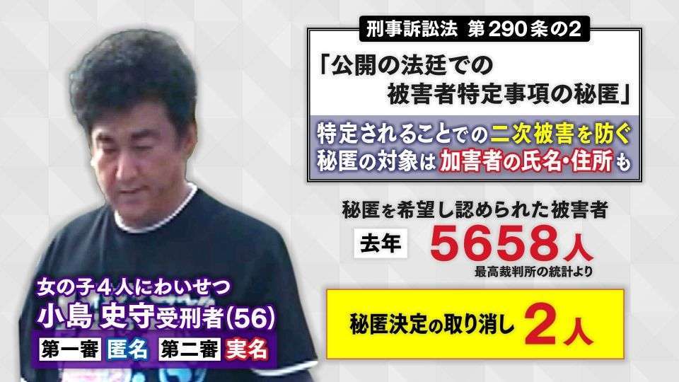 「ママを殺す」と脅し女児4人にわいせつ行為を繰り返した男の裁判は、なぜ“加害者匿名”で行われたのか? 被害女児の親「早く実名報道してくれてたら…」