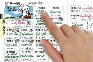 海外旅行グッズのおすすめ