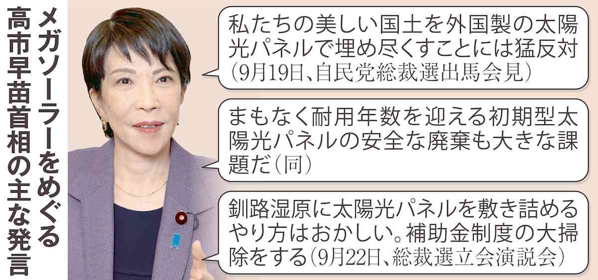 無秩序メガソーラー　「猛反対」の高市首相が規制強化方針　外国製パネルが国土埋め尽くし（産経新聞） - Yahoo!ニュース