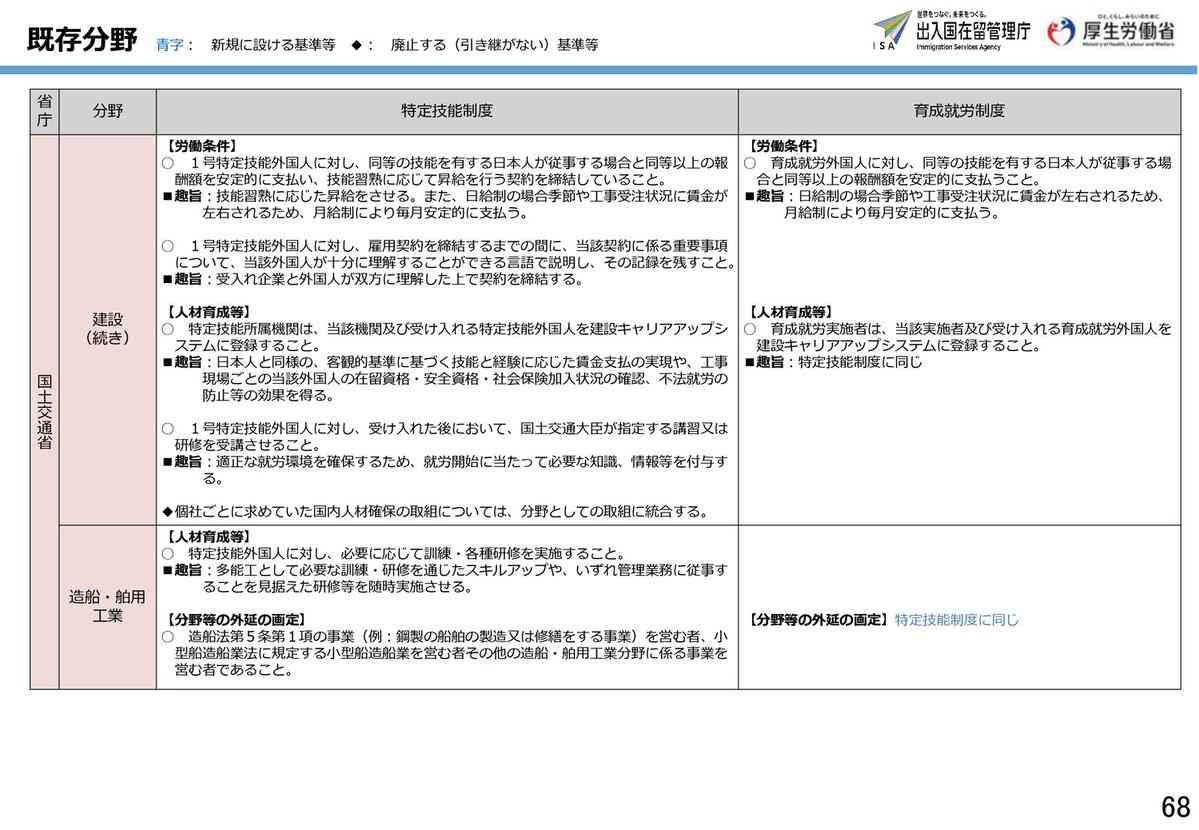 AI就職氷河期が米Z世代を直撃している