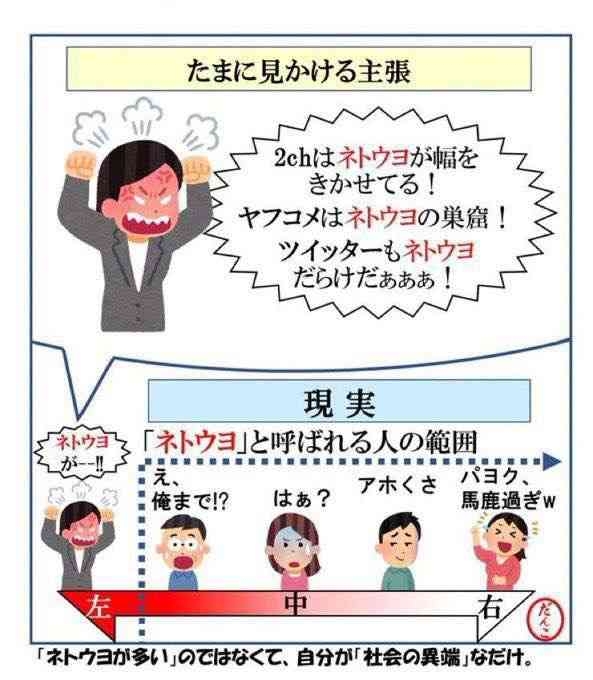 高市氏の「ワークライフバランス捨てる」発言に批判相次ぐ。「総裁の発言の重み、影響力わかっていない」の声