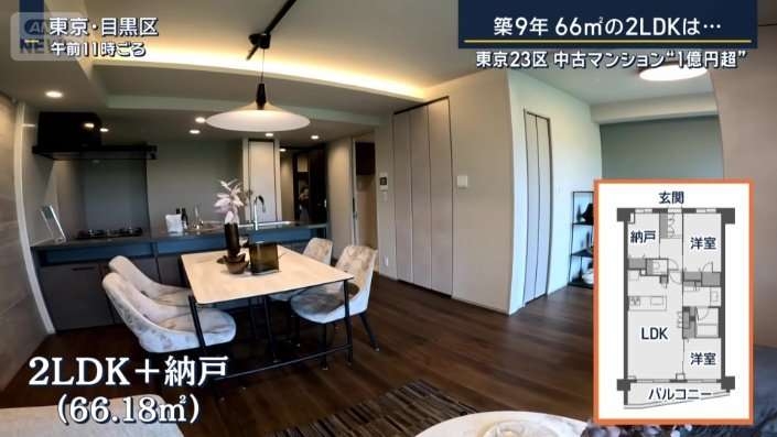 東京23区4カ月連続“1億円超”中古マンション高騰…賃貸物件の家賃にも影響か