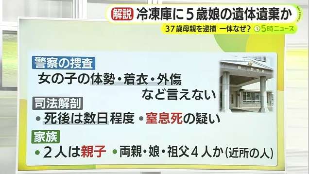 5歳娘の遺体を冷凍庫に遺棄 事件発覚のきっかけは”脱輪” 車が走行不能になり駆けつけた警察官に「娘が行方不明」と逮捕された37歳母親