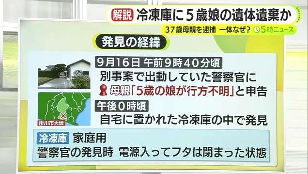 5歳娘の遺体を冷凍庫に遺棄 事件発覚のきっかけは”脱輪” 車が走行不能になり駆けつけた警察官に「娘が行方不明」と逮捕された37歳母親