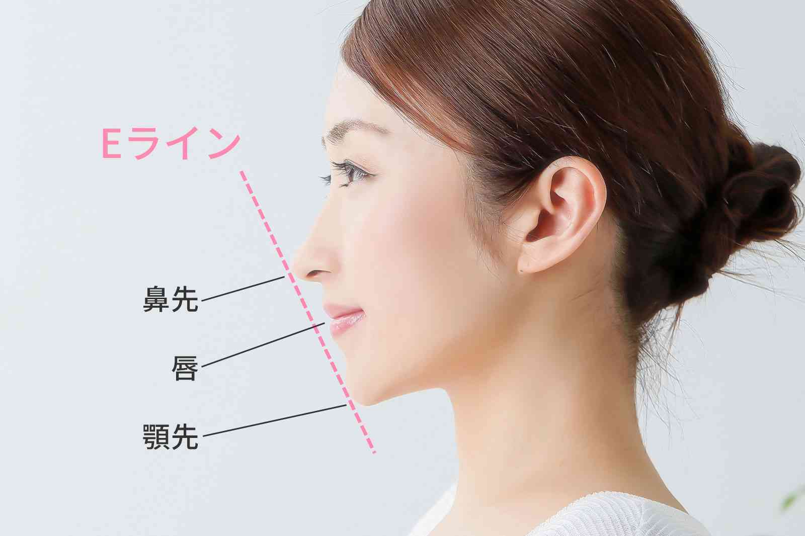 横顔！Eラインがないと美しくないですか？