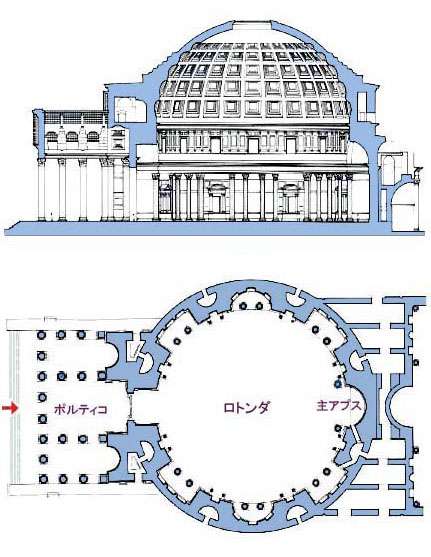 ローマ遺跡で転落、邦人死亡 観光客男性、7メートル下と報道