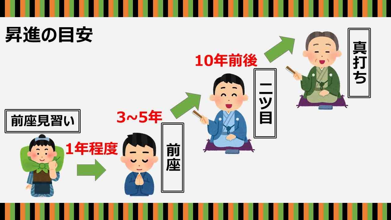 朝ドラ「チョッちゃん」再放送を見てる方　PART7