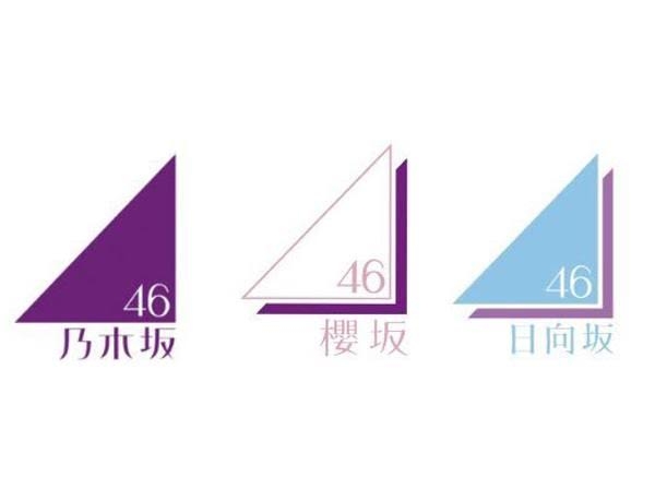 坂道グループ総合トピ(乃木坂・櫻坂・日向坂)