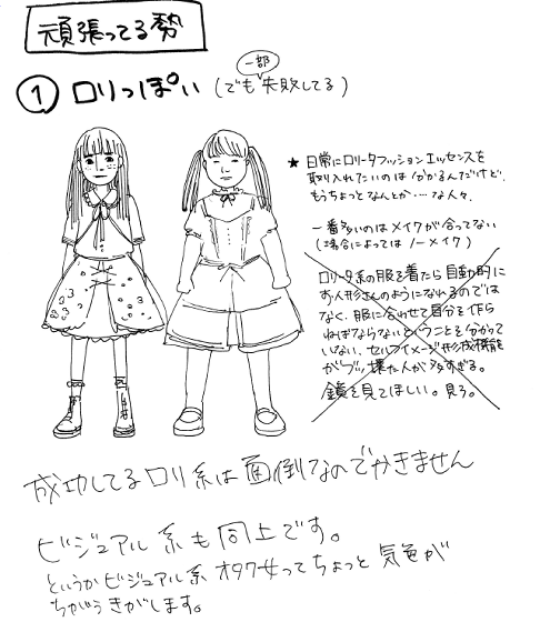 フリフリの服好きな人、着ている人