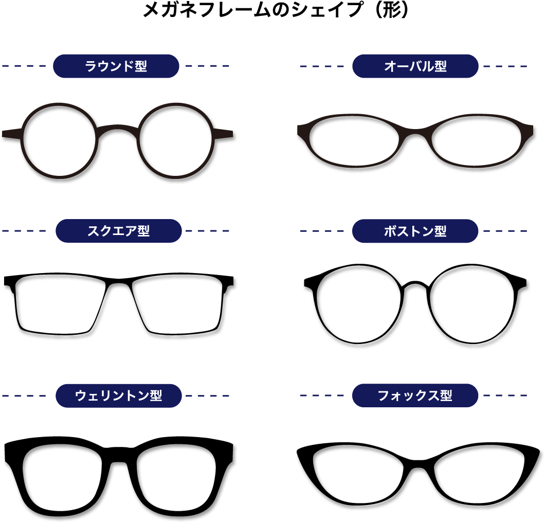 どんな眼鏡してますか？