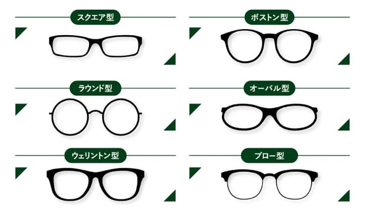 どんな眼鏡してますか？