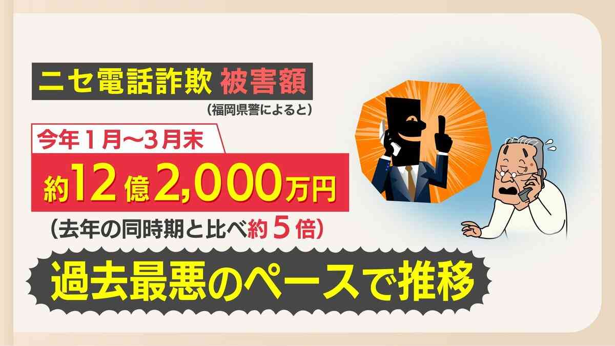 「まず、不安や恐怖をあおるんです」後を絶たないニセ電話詐欺　なぜ騙されるのか