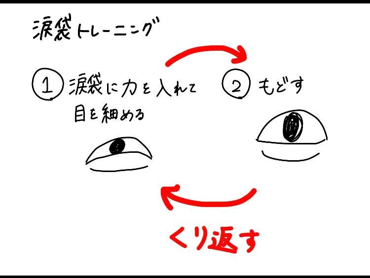 「同一人物ですか?」 現役アイドルの18歳→22歳ビフォーアフターにネット衝撃「すごい!」「うそやん」