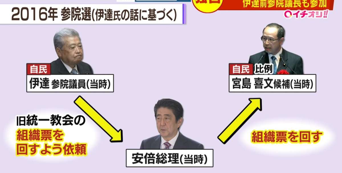 「宗教的虐待」を審理、山上被告の母親出廷　量刑判断影響は、安倍元首相銃撃公判