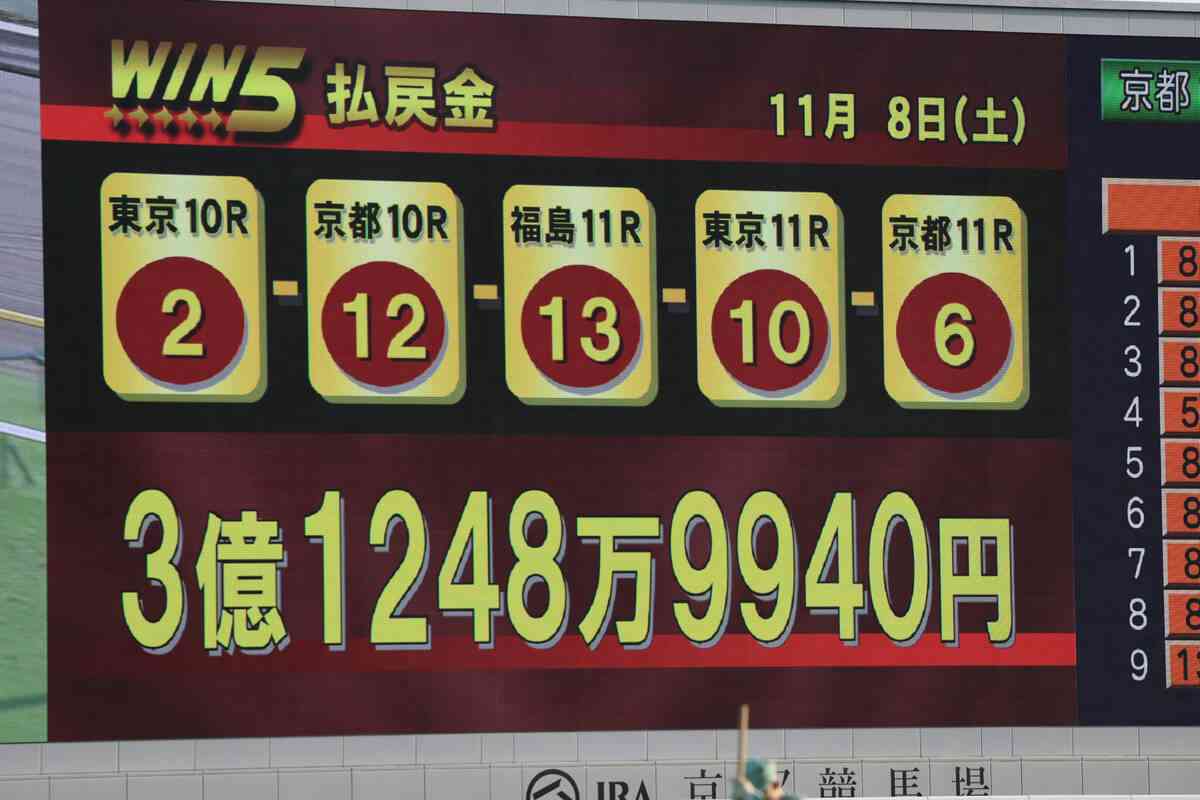 【WIN5】的中1票！！　払戻金は3億1248万9940円　10月以降3度目の億超え