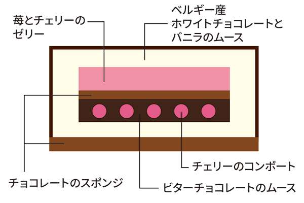 【11月】株トピ【2025年】